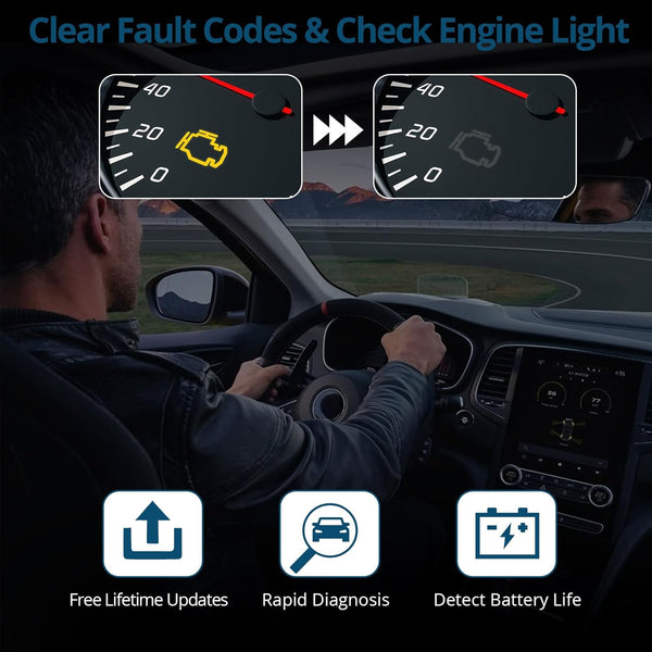 OBD2 Scanner OBDII Car Diagnostic Scanner 1.7'' Color Screen,Supports 9 Protocols,Engine Fault Reader,Real-Time Data,DTC Lookup,I/M EVAP Compatible with Most 1996 and Later Vehicles