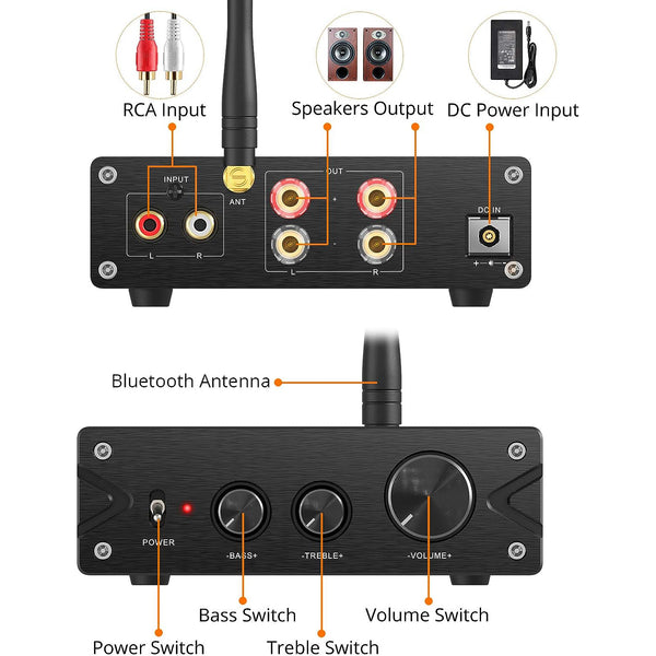 Neoteck Stereo Audio Amplifier Bluetooth 5.0 HiFi Amplifier