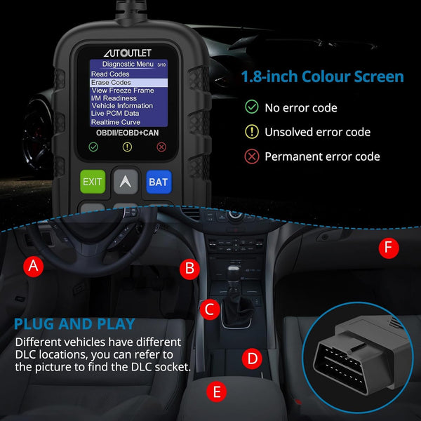 AUTOUTLET OBD2 Scanner Code Reader for Quick Diagnosis and Clear Trouble Codes, Wide DTC Library with 13 Languages, Compatible with Various Vehicle Protocols for
