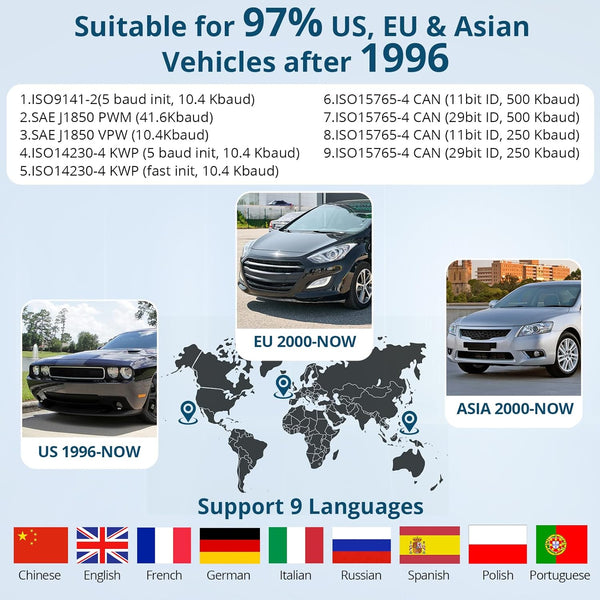 OBD2 Scanner OBDII Car Diagnostic Scanner - 2.4'' Color Screen,Supports 9 Protocols,Real-Time Data,Battery Measurement,DTC Lookup,Compatible with Most 1996 and Later Vehicles