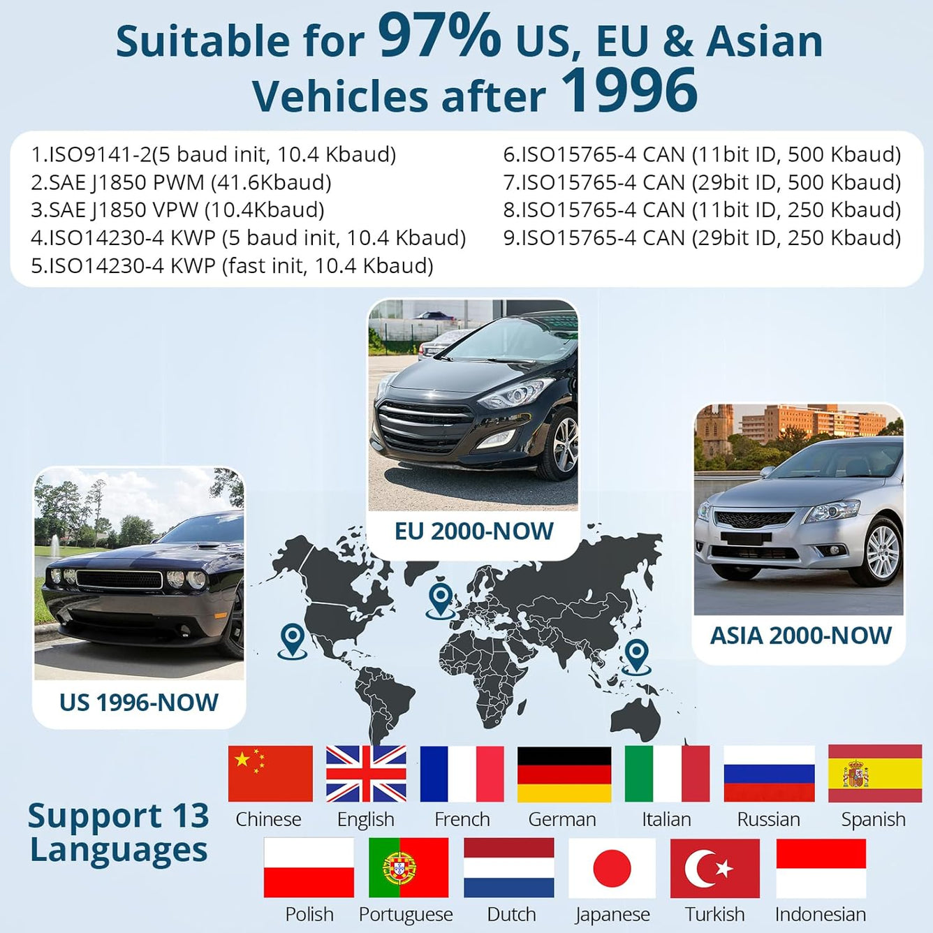 OBD2 Scanner OBDII Car Diagnostic Scanner 1.7'' Color Screen,Supports 9 Protocols,Engine Fault Reader,Real-Time Data,DTC Lookup,I/M EVAP Compatible with Most 1996 and Later Vehicles