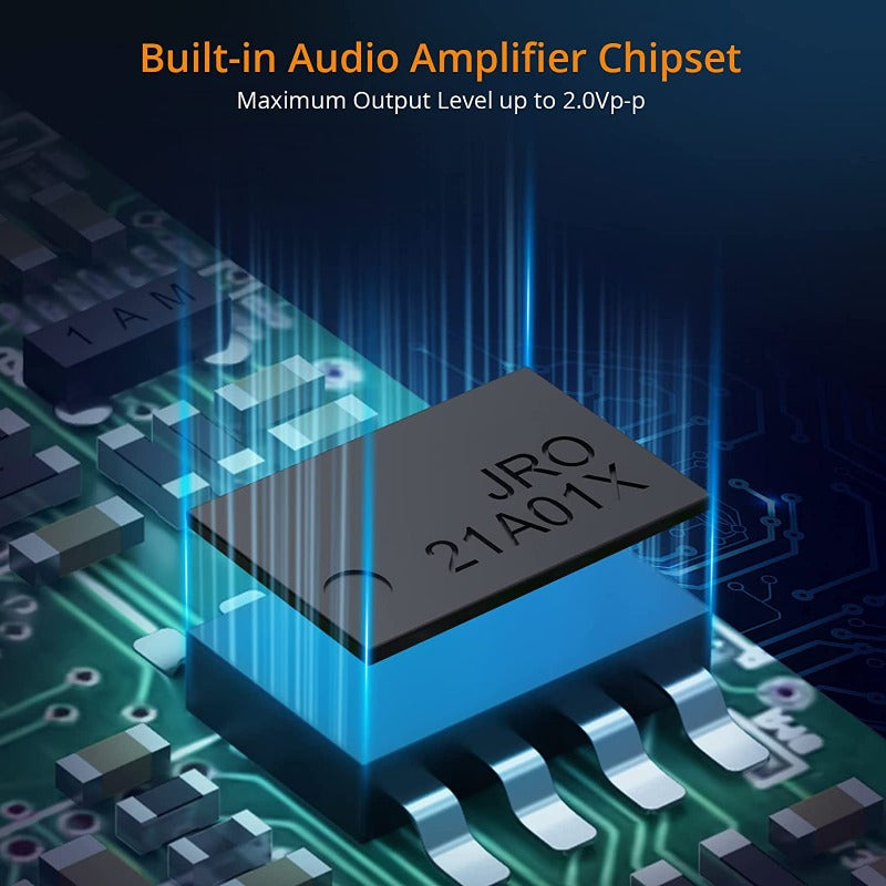 Neoteck 192kHz DAC Converter SPDIF to RCA Built-in Audio Amplifier Chipset